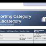 1 - Yellowfin Report Specification Template - Youtube with Report Specification Template