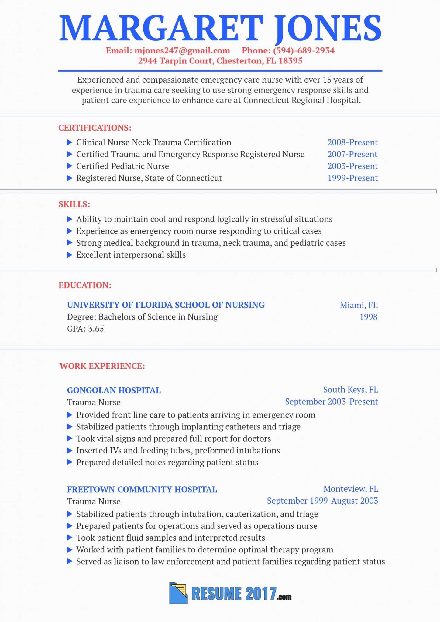 10 Handoff Report Templates For Nurses | Proposal Resume Throughout Nursing Handoff Report Template