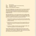 10 Memo Header Template | Business Letter With Memo Template Word 2013