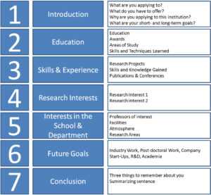 10 Operating Procedures Example | Business Letter in Free Standard Operating Procedure Template Word 2010