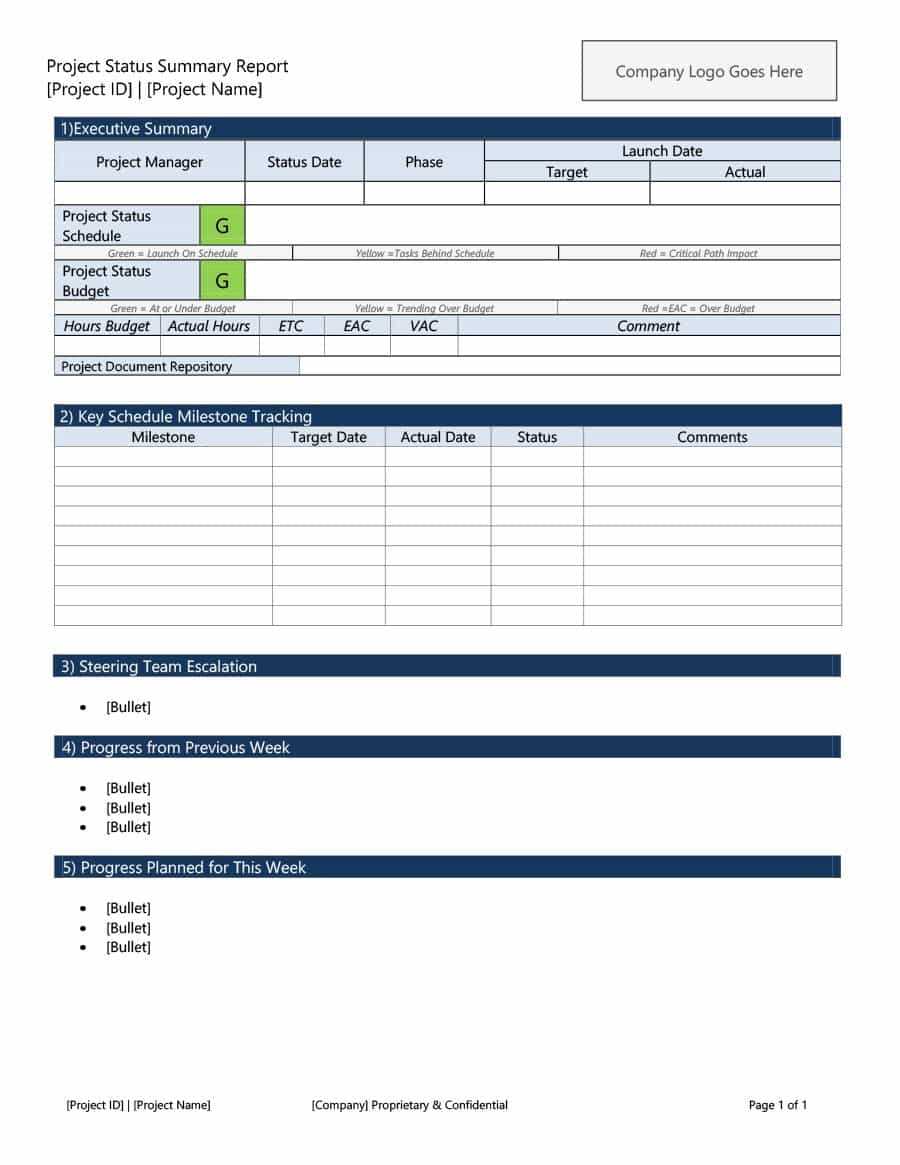 10 Project Progress Reports Templates | Business Letter In Executive Summary Project Status Report Template