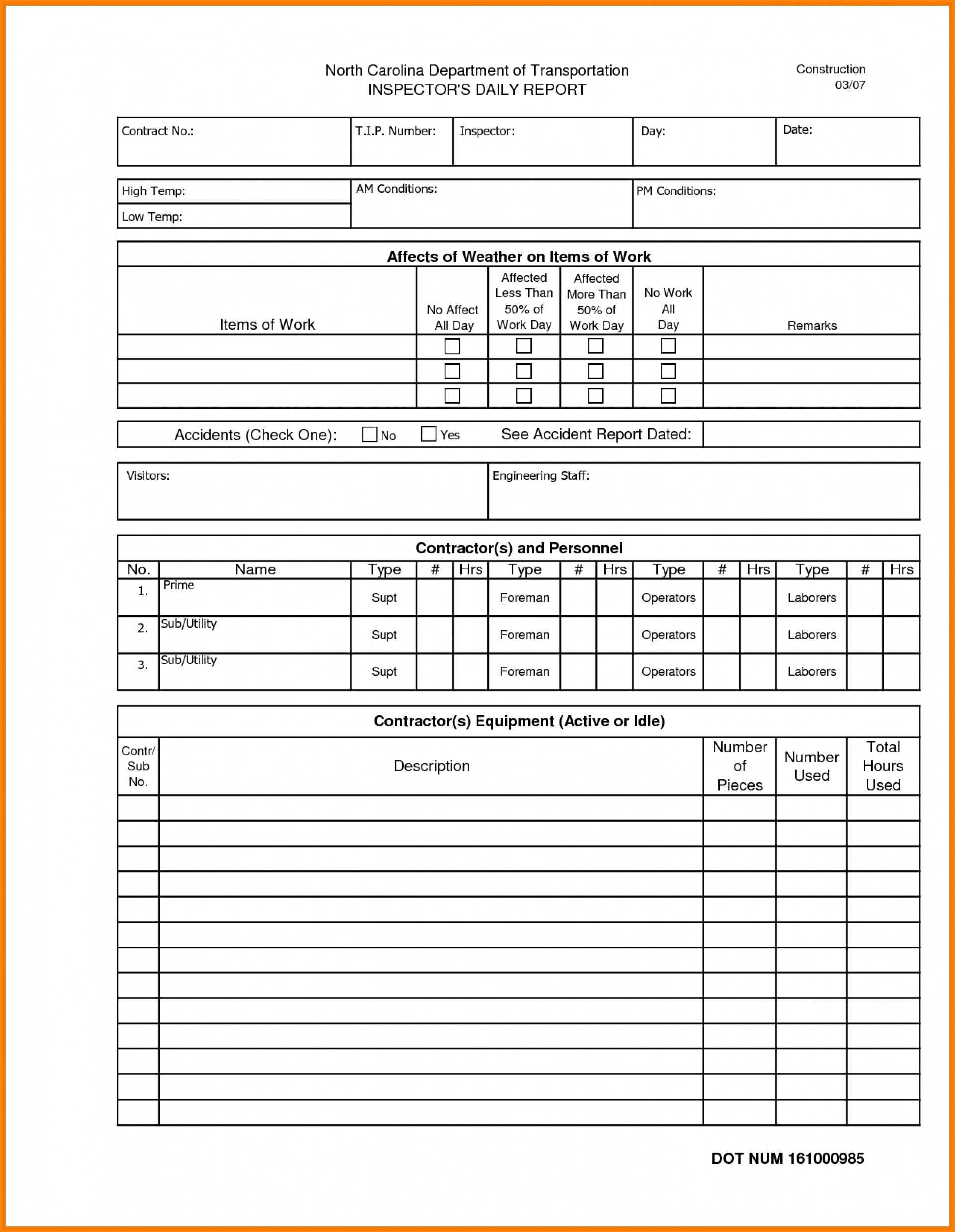 10 Project Progress Reports Templates | Business Letter Intended For Daily Work Report Template