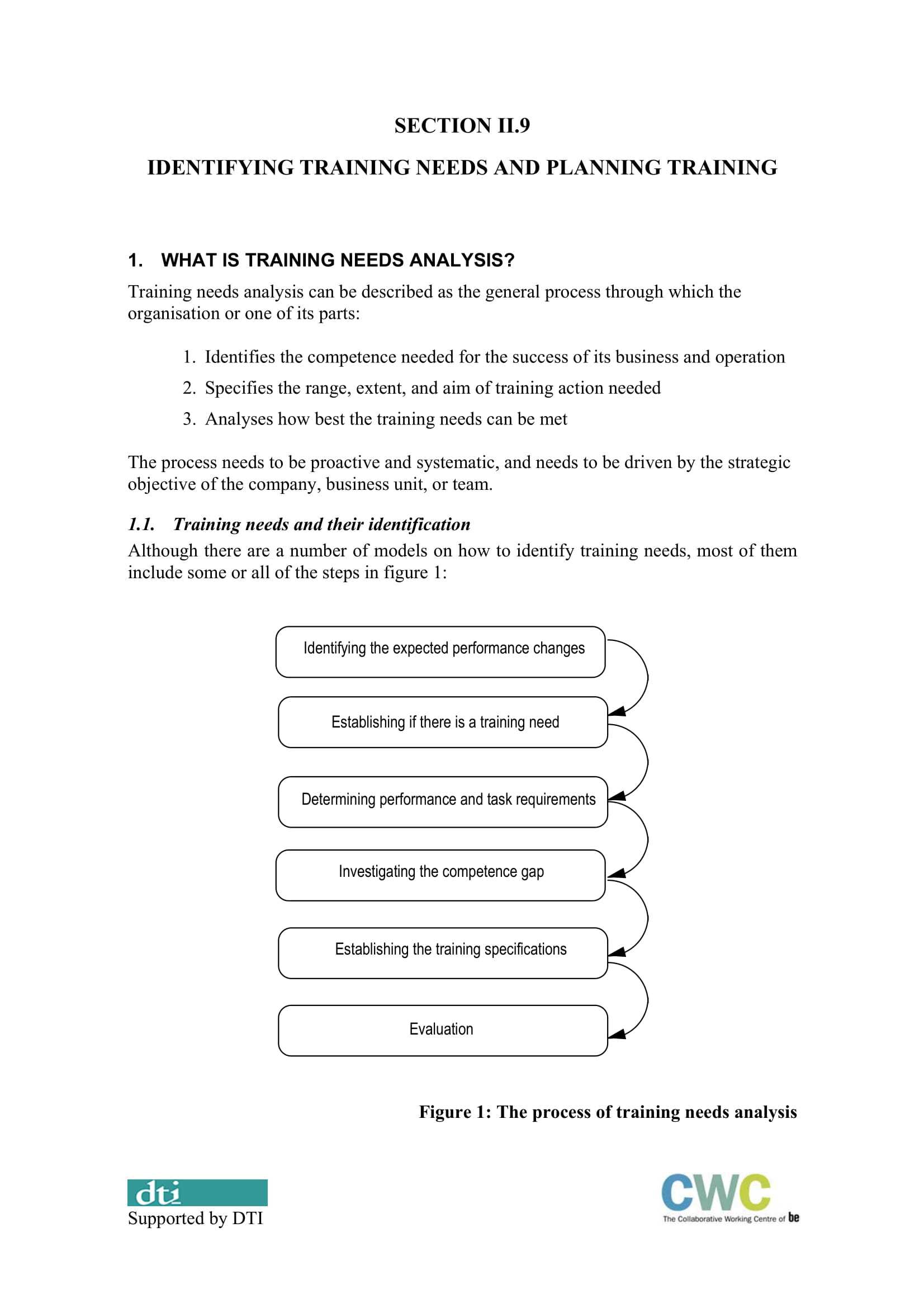 10 Training Gap Analysis Examples - Pdf | Examples For Training Needs Analysis Report Template