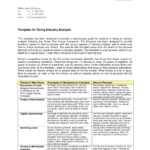 11+ Industry Analysis Examples – Pdf | Examples Pertaining To Industry Analysis Report Template