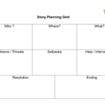 11 Of The Best Storyboard Templates And Creative Story With Report Writing Template Ks1