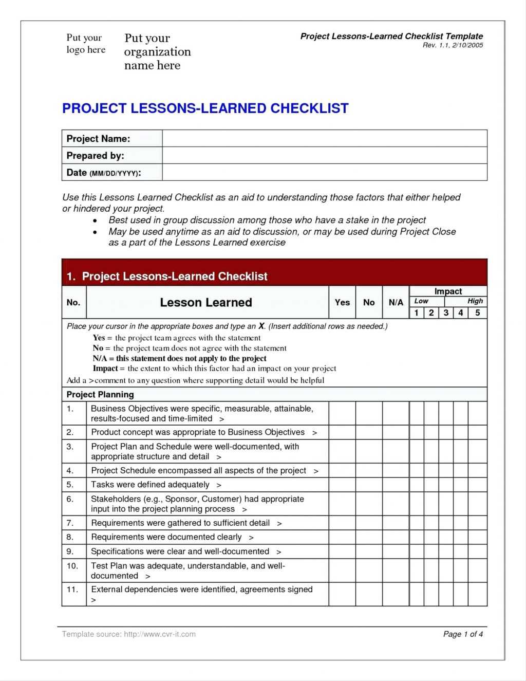 12 Lessons Learned Project Management Examples | Radaircars With Lessons Learnt Report Template