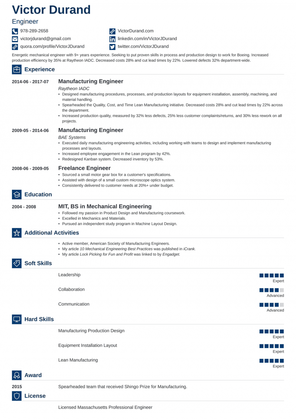 12 Network Engineer Resume Sample For In Acquittal Report Template