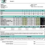 12 Report Card Template | Radaircars For Report Card Format Template