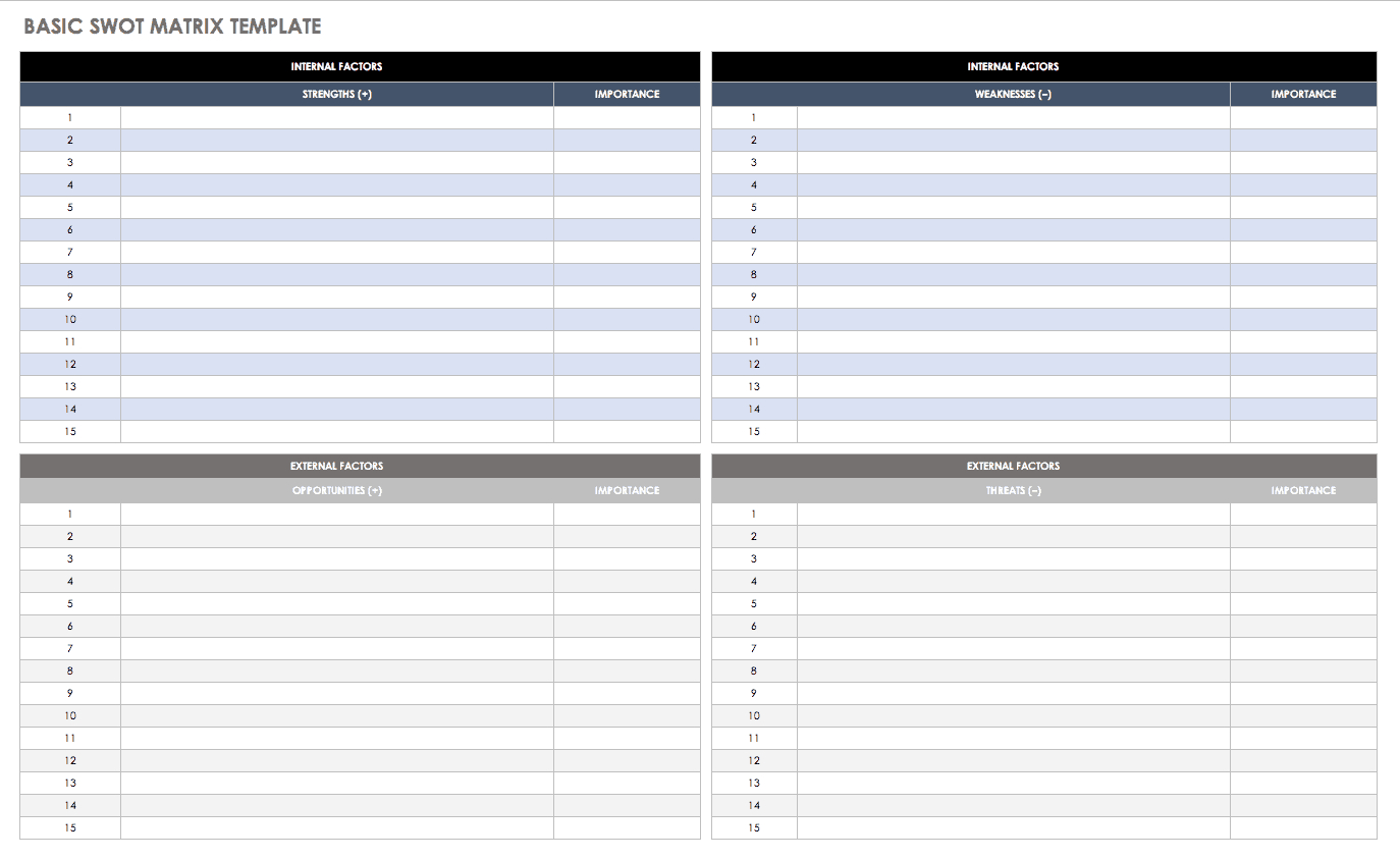 14 Free Swot Analysis Templates | Smartsheet With Regard To Swot Template For Word