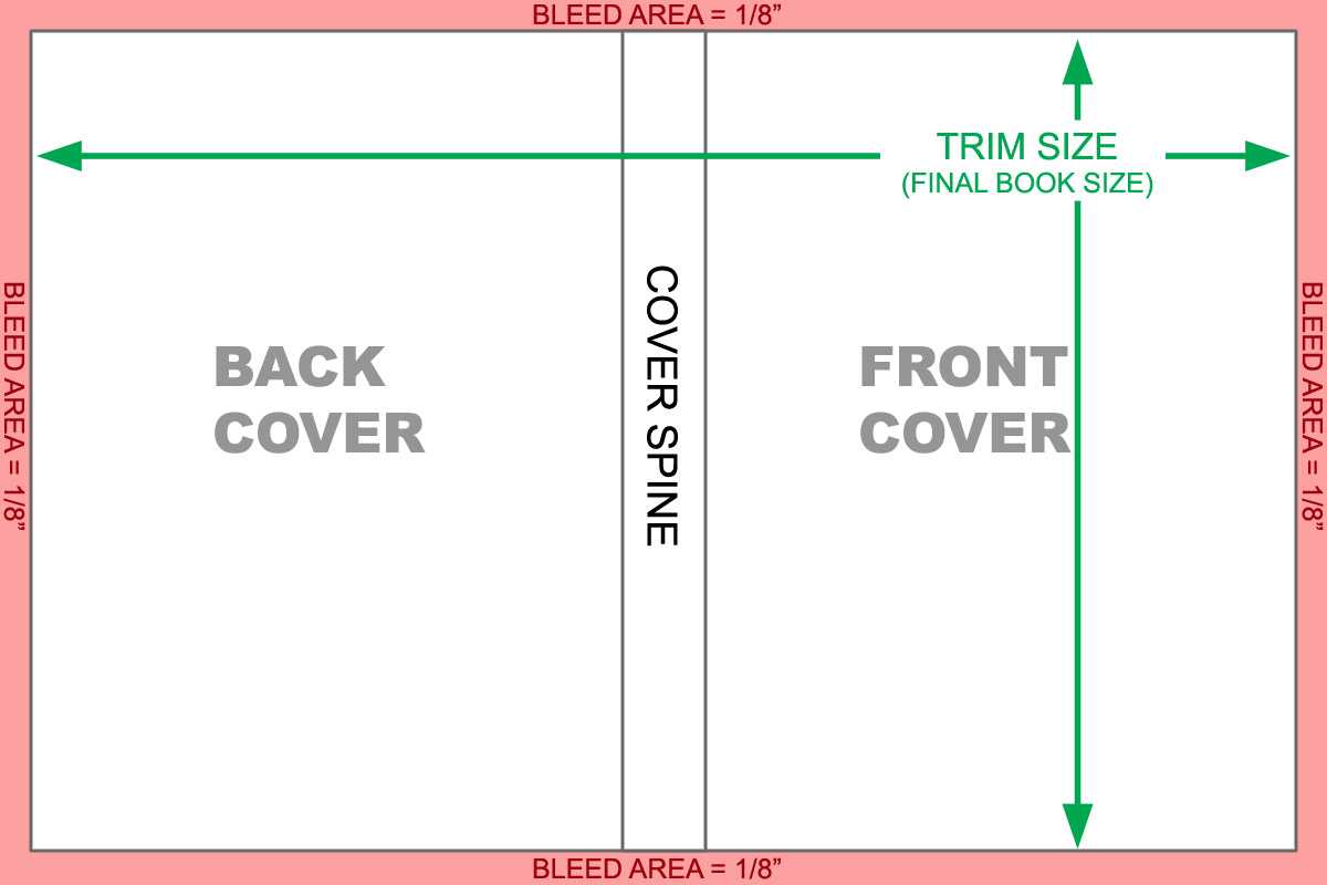 17 Paper Book Cover Template Images – Memory Book Cover Regarding 6X9 Book Template For Word