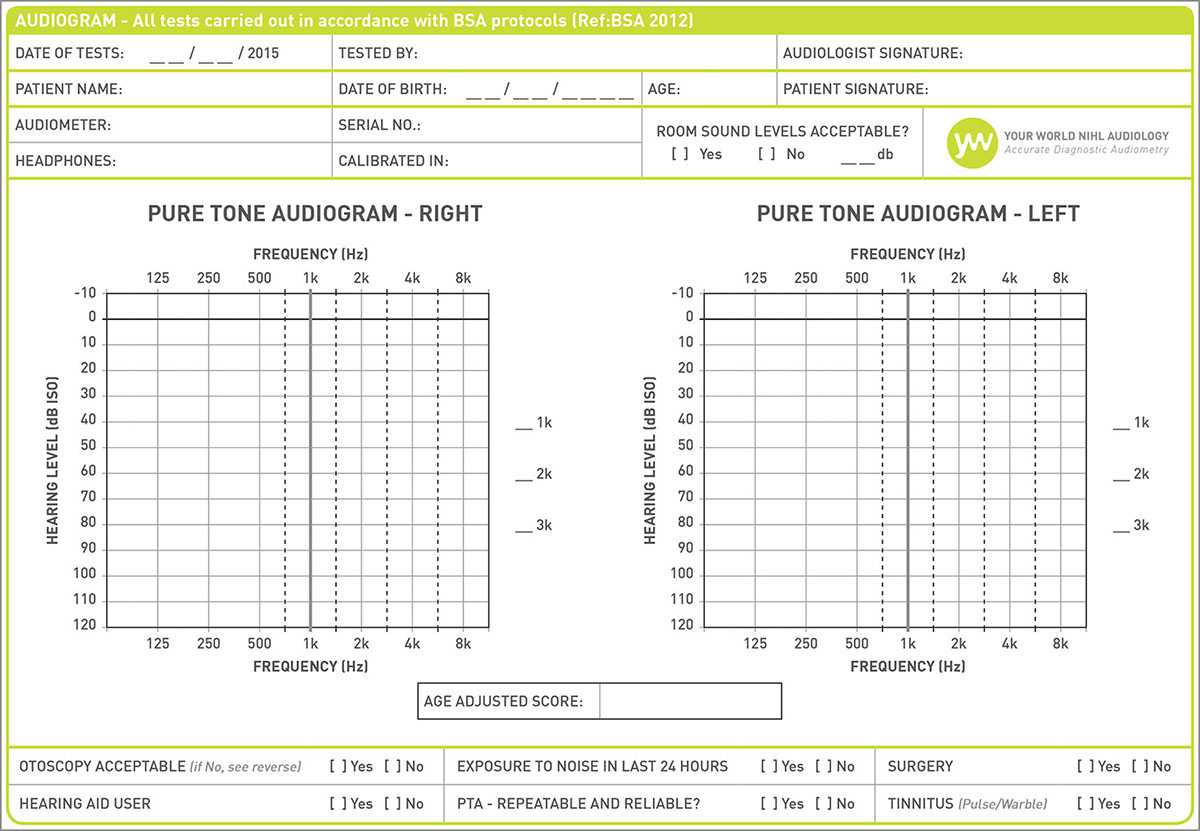 1Ad0 Audiogram Template | Wiring Resources For Blank Audiogram Template Download