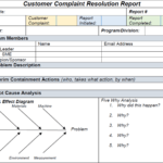 20 8D Report Beispiel 14 Emmylou Harris Template Examples In With Cognos Report Design Document Template