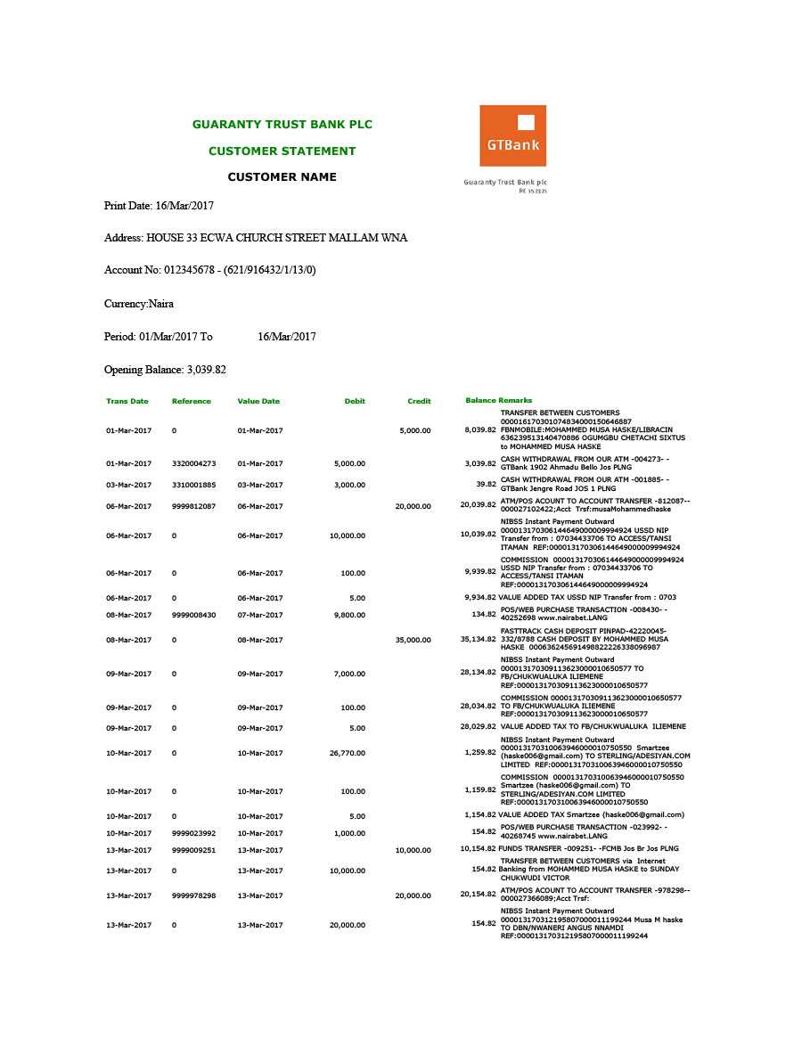 23 Editable Bank Statement Templates [Free] ᐅ Templatelab In Blank Bank Statement Template Download