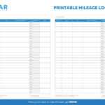 25 Printable Irs Mileage Tracking Templates – Gofar Inside Mileage Report Template