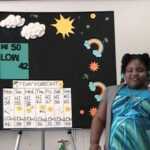 2Nd Grade Weather Reports.wmv For Kids Weather Report Template