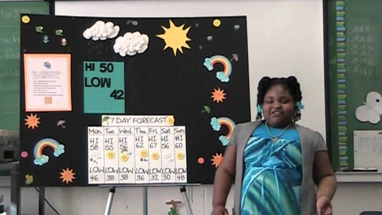 2Nd Grade Weather Reports.wmv For Kids Weather Report Template