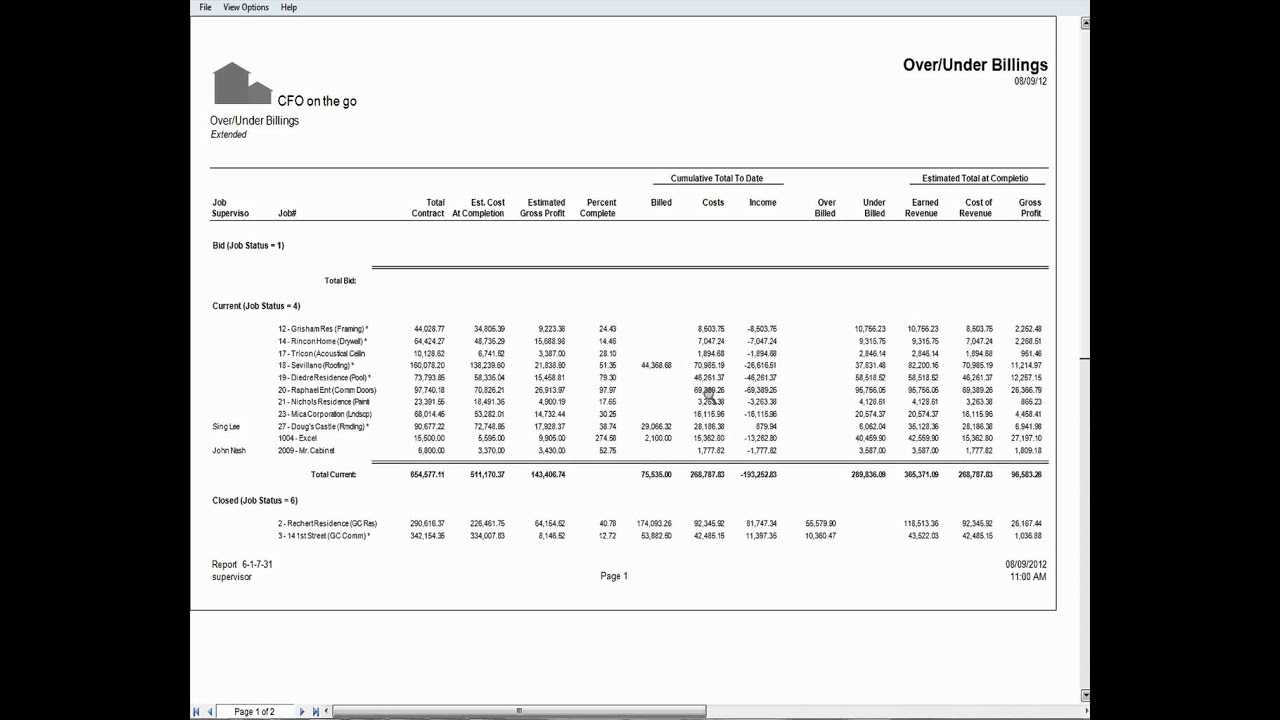 3 Job Cost Reports That Every Contractors Should Use Intended For Job Cost Report Template Excel