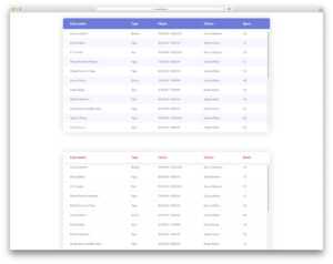 30 Simple Css3 &amp; Html Table Templates And Examples 2020 regarding Html Report Template Download