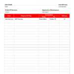 31 Printable Mileage Log Templates (Free) ᐅ Templatelab for Mileage Report Template
