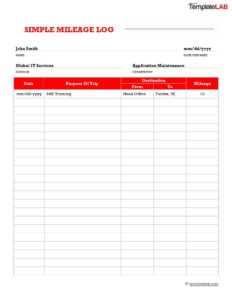 31 Printable Mileage Log Templates (Free) ᐅ Templatelab for Mileage Report Template