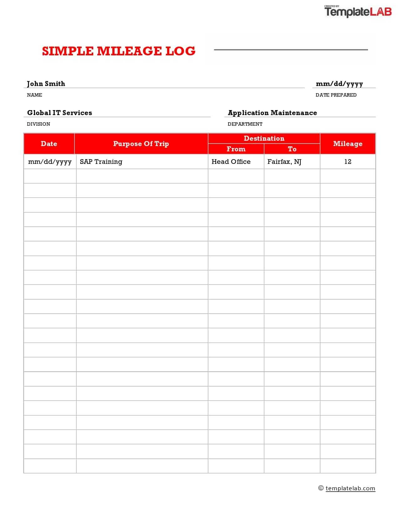 31 Printable Mileage Log Templates (Free) ᐅ Templatelab For Mileage Report Template