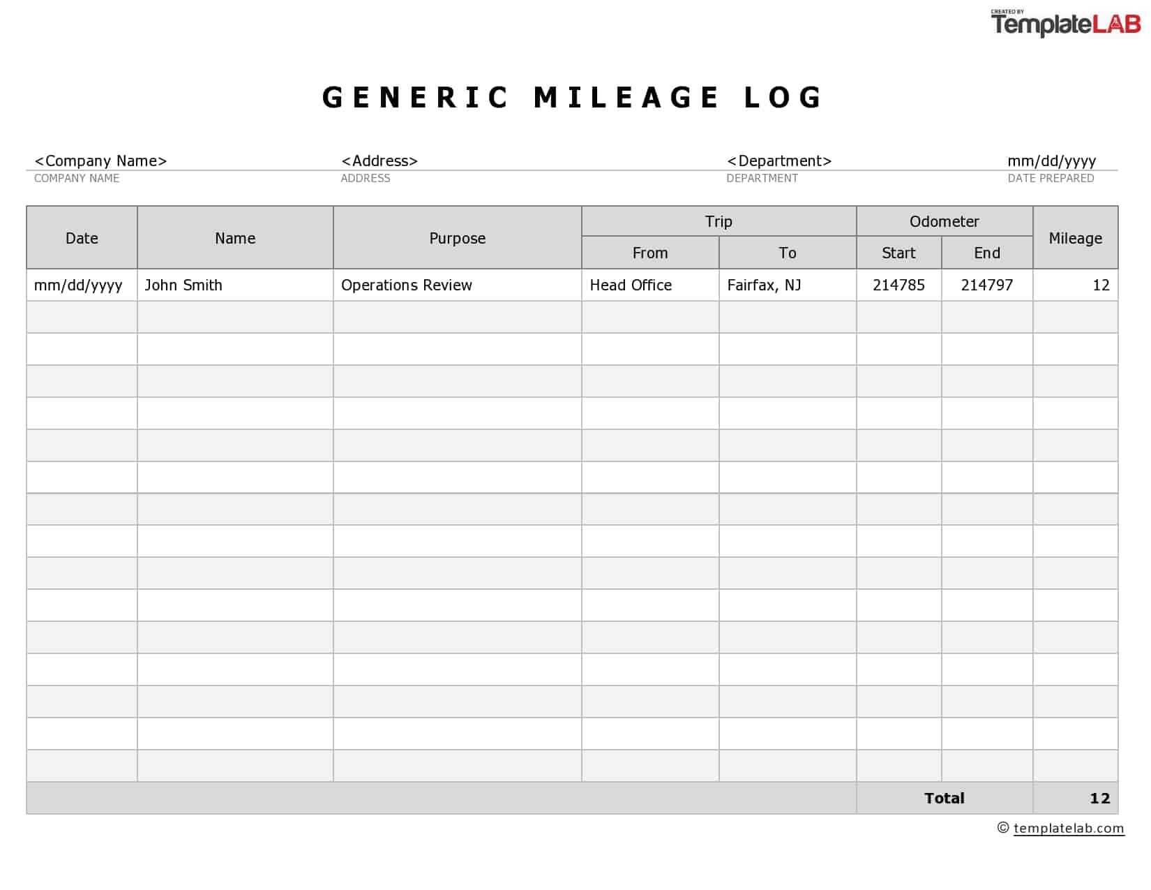31 Printable Mileage Log Templates (Free) ᐅ Templatelab Inside Mileage Report Template