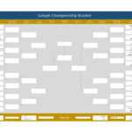 34 Blank Tournament Bracket Templates (&100% Free) ᐅ For Blank Scheme Of Work Template