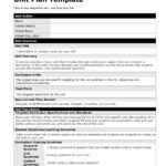 39 Best Unit Plan Templates [Word, Pdf] ᐅ Templatelab In Blank Curriculum Map Template