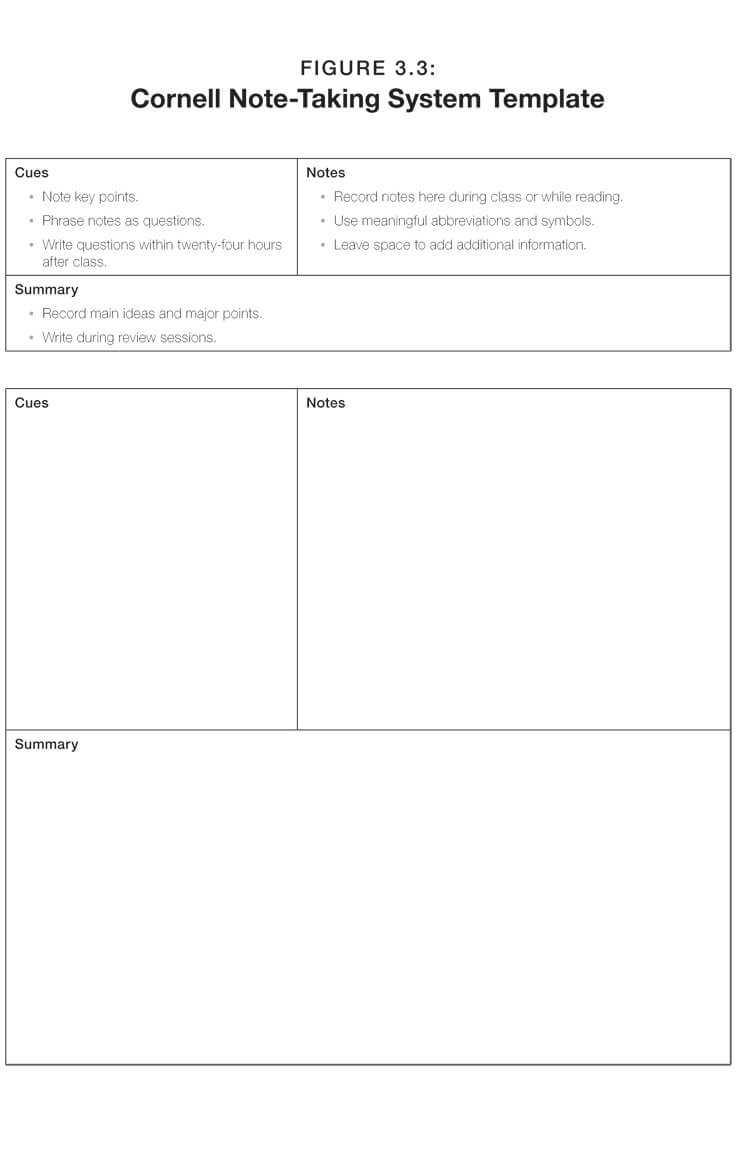 40 Free Cornell Note Templates (With Cornell Note Taking For Cornell Note Template Word