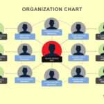 40 Organizational Chart Templates (Word, Excel, Powerpoint) For Org Chart Word Template