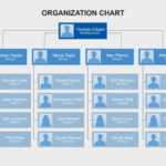 40 Organizational Chart Templates (Word, Excel, Powerpoint) Pertaining To Org Chart Template Word