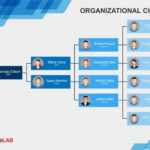 40 Organizational Chart Templates (Word, Excel, Powerpoint) throughout Org Chart Word Template