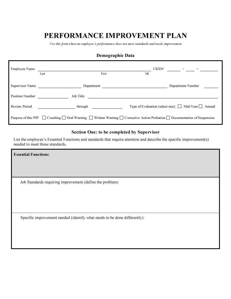 40+ Performance Improvement Plan Templates & Examples For Performance Improvement Plan Template Word