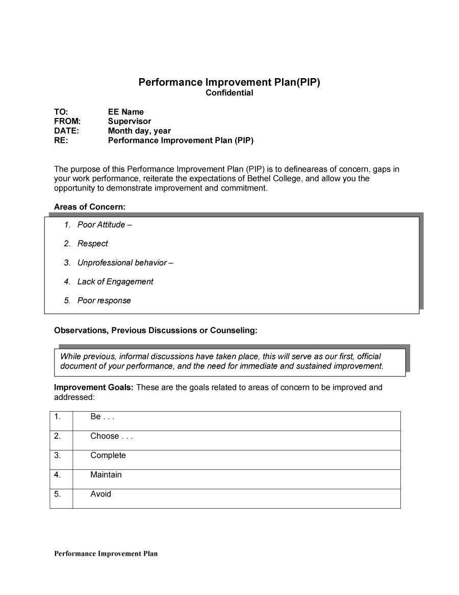 40+ Performance Improvement Plan Templates & Examples For Performance Improvement Plan Template Word