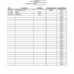 40 Petty Cash Log Templates & Forms [Excel, Pdf, Word] ᐅ Inside Petty Cash Expense Report Template