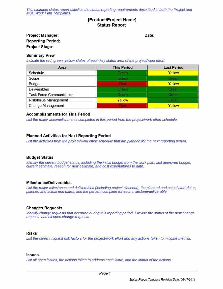 40+ Project Status Report Templates [Word, Excel, Ppt] ᐅ Pertaining To Manager Weekly Report Template