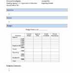 40+ Project Status Report Templates [Word, Excel, Ppt] ᐅ Throughout Staff Progress Report Template