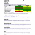 40+ Project Status Report Templates [Word, Excel, Ppt] ᐅ With Regard To Weekly Manager Report Template