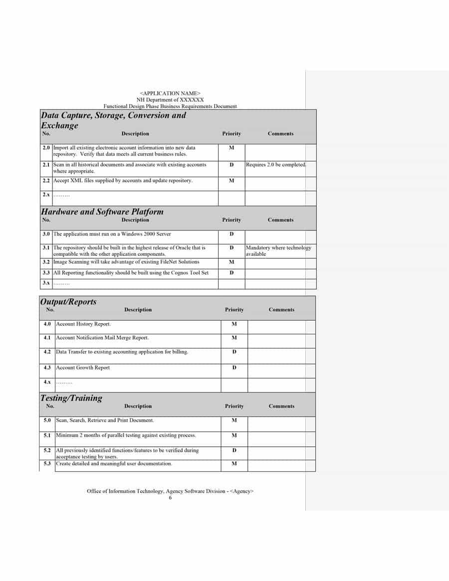 40+ Simple Business Requirements Document Templates ᐅ Inside Report Requirements Template