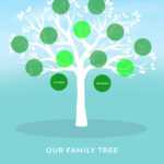 41+ Free Family Tree Templates (Word, Excel, Pdf) ᐅ Templatelab Within 3 Generation Family Tree Template Word