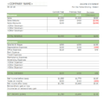 41 Free Income Statement Templates & Examples – Templatelab For Excel Financial Report Templates