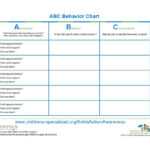 42 Printable Behavior Chart Templates [For Kids] ᐅ Templatelab Regarding Behaviour Report Template