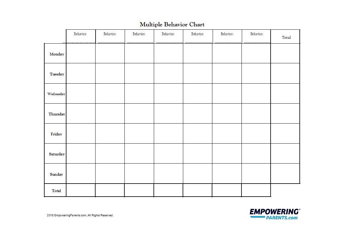 42 Printable Behavior Chart Templates [For Kids] ᐅ Templatelab Throughout Daily Behavior Report Template