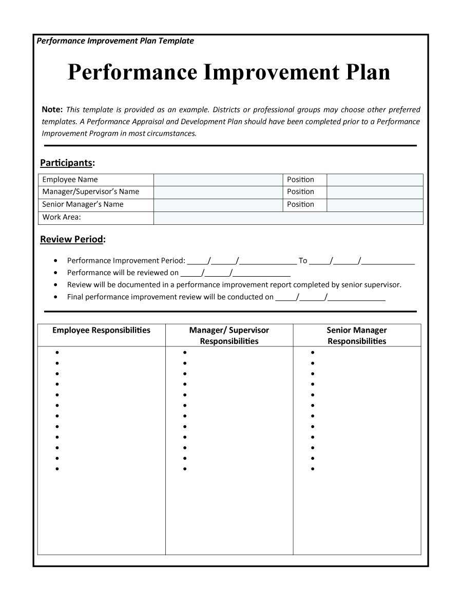 43 Free Performance Improvement Plan Templates & Examples Pertaining To Work Plan Template Word