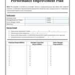 43 Free Performance Improvement Plan Templates & Examples With Regard To Performance Improvement Plan Template Word