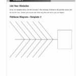 43 Great Fishbone Diagram Templates &amp; Examples [Word, Excel] within Blank Fishbone Diagram Template Word
