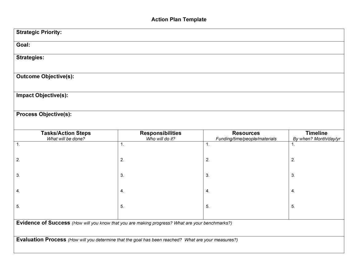 45 Free Action Plan Templates (Corrective, Emergency, Business) With Work Plan Template Word