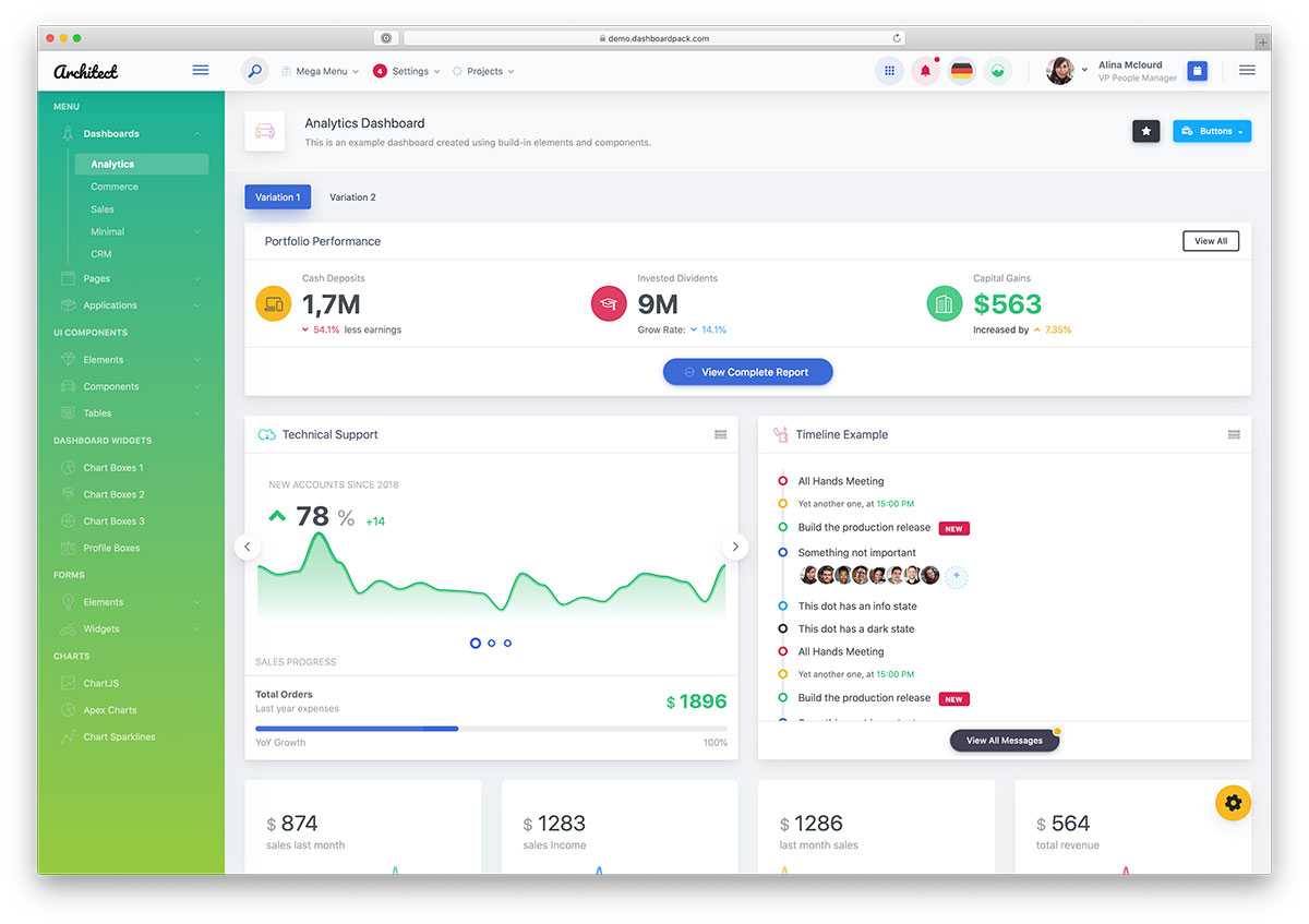 45 Free Bootstrap Admin Dashboard Templates 2020 – Colorlib Throughout Html Report Template Free