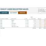 45 Sales Report Templates [Daily, Weekly, Monthly Salesman inside Sales Team Report Template