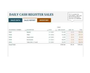 45 Sales Report Templates [Daily, Weekly, Monthly Salesman inside Sales Team Report Template